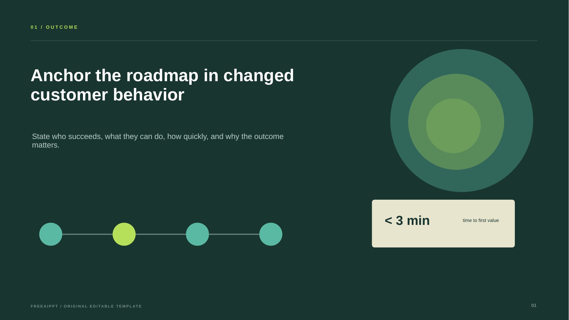 Quarterly Product Roadmap slide 2