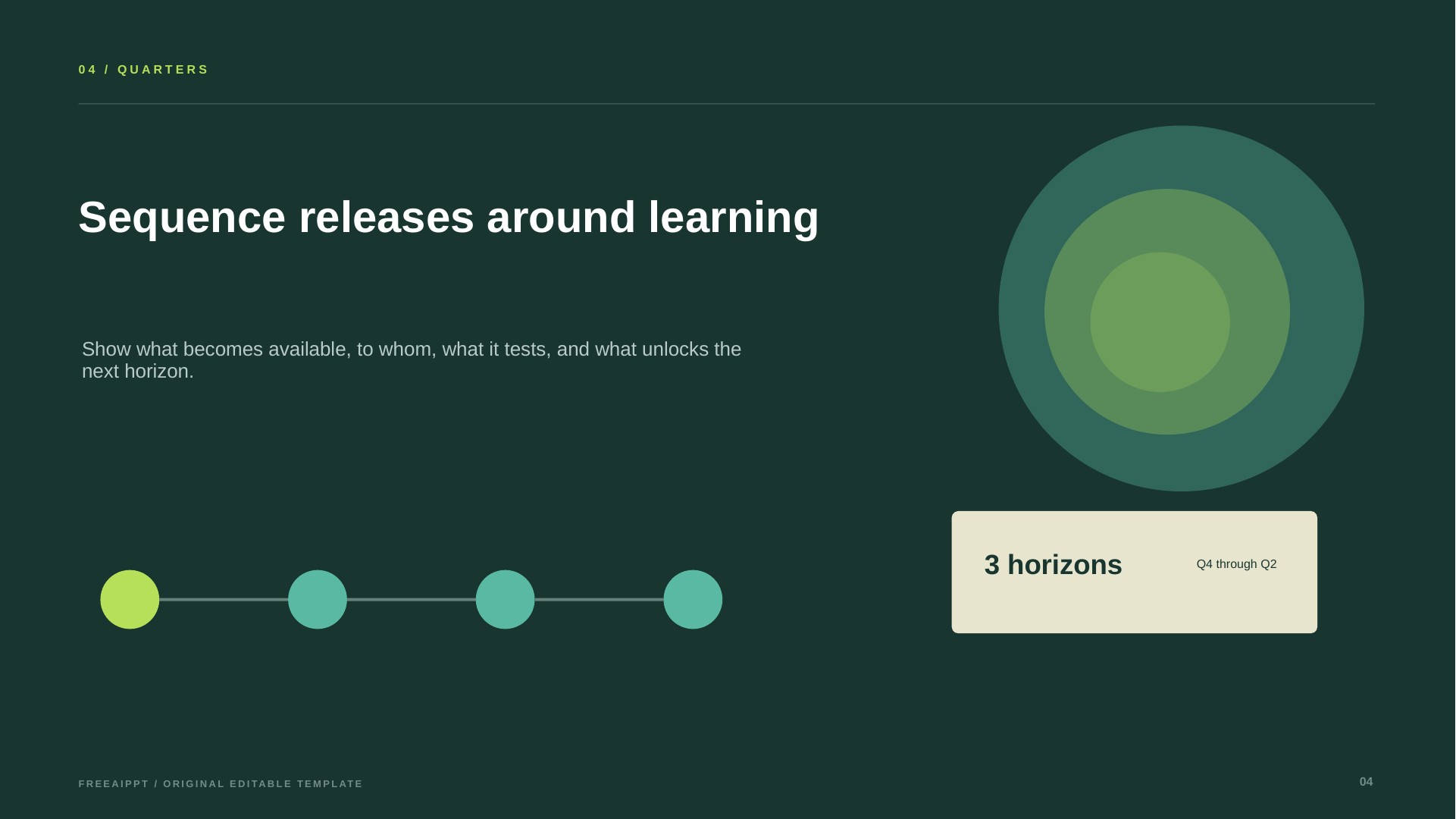 Quarterly Product Roadmap slide 5