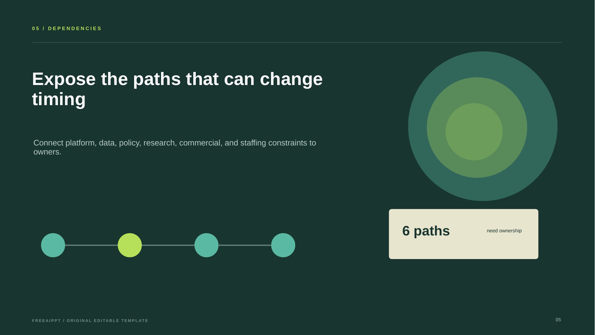 Quarterly Product Roadmap slide 6