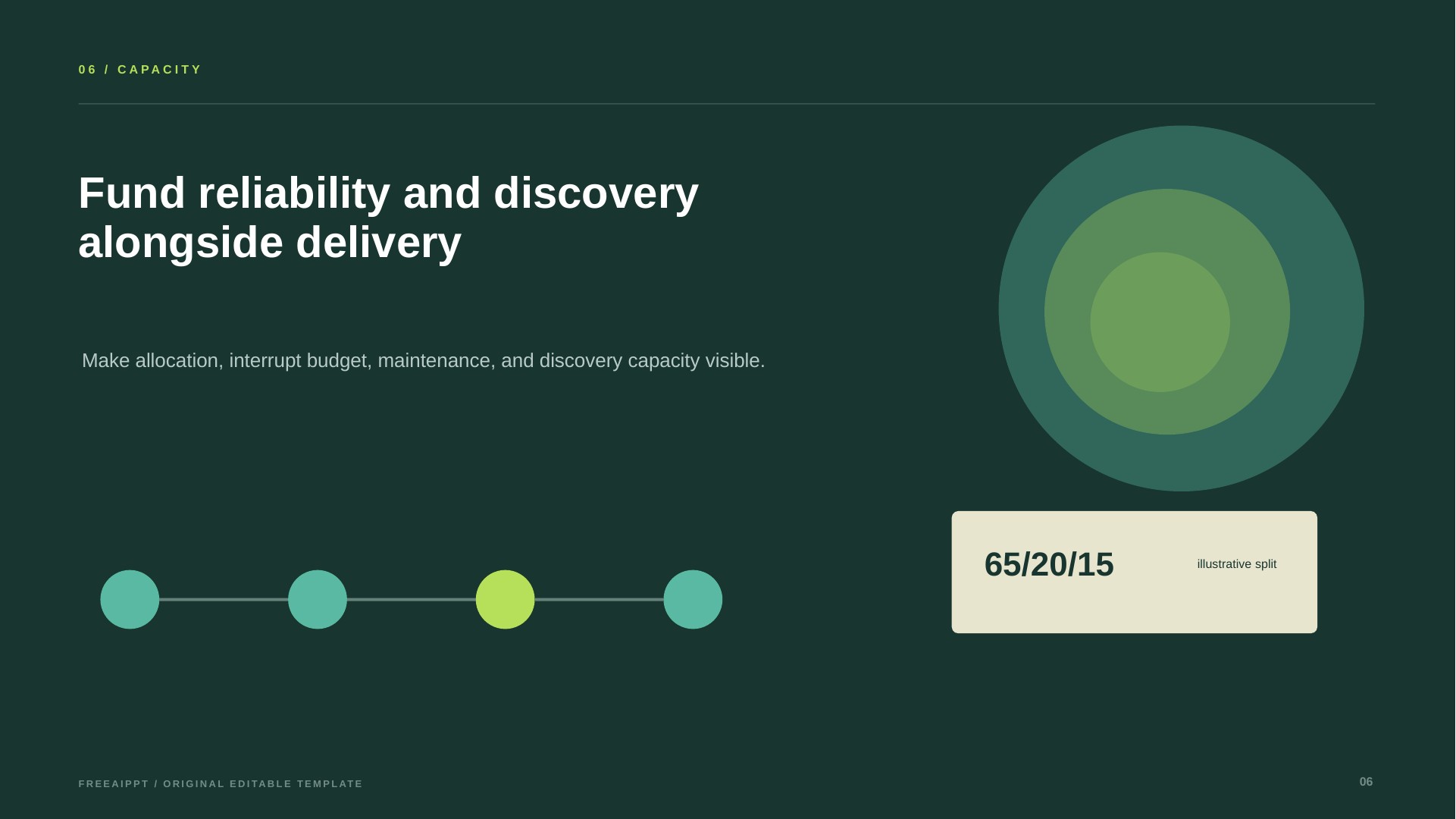 Quarterly Product Roadmap slide 7