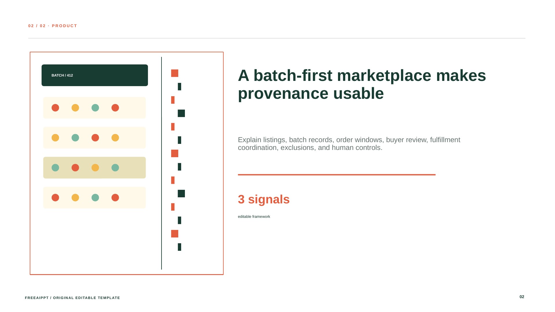 Regenerative Food Marketplace Pitch Deck slide 3