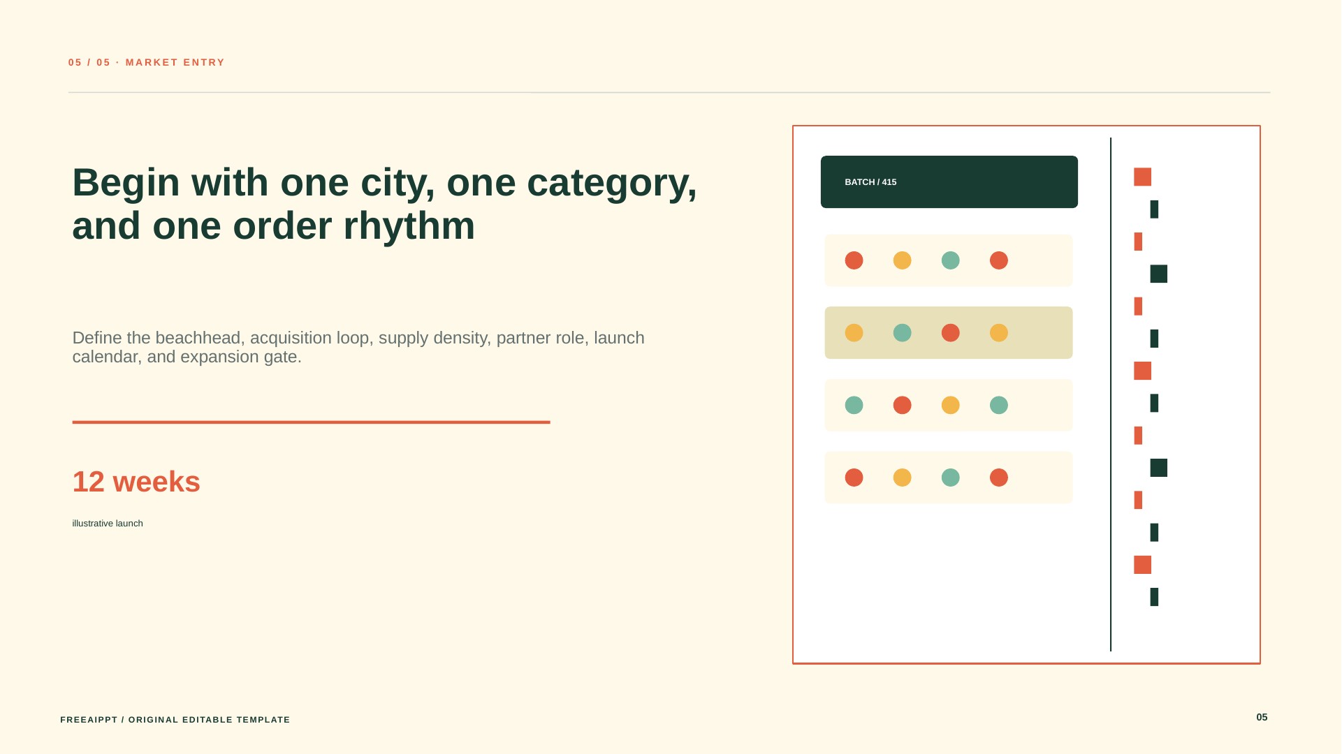 Regenerative Food Marketplace Pitch Deck slide 6
