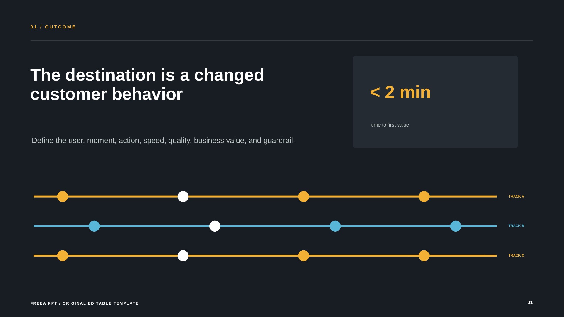 Release Train Product Roadmap slide 2