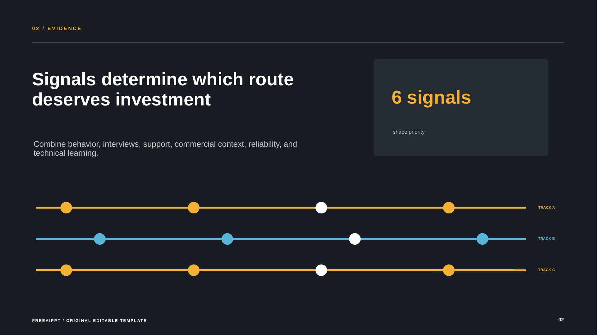 Release Train Product Roadmap slide 3