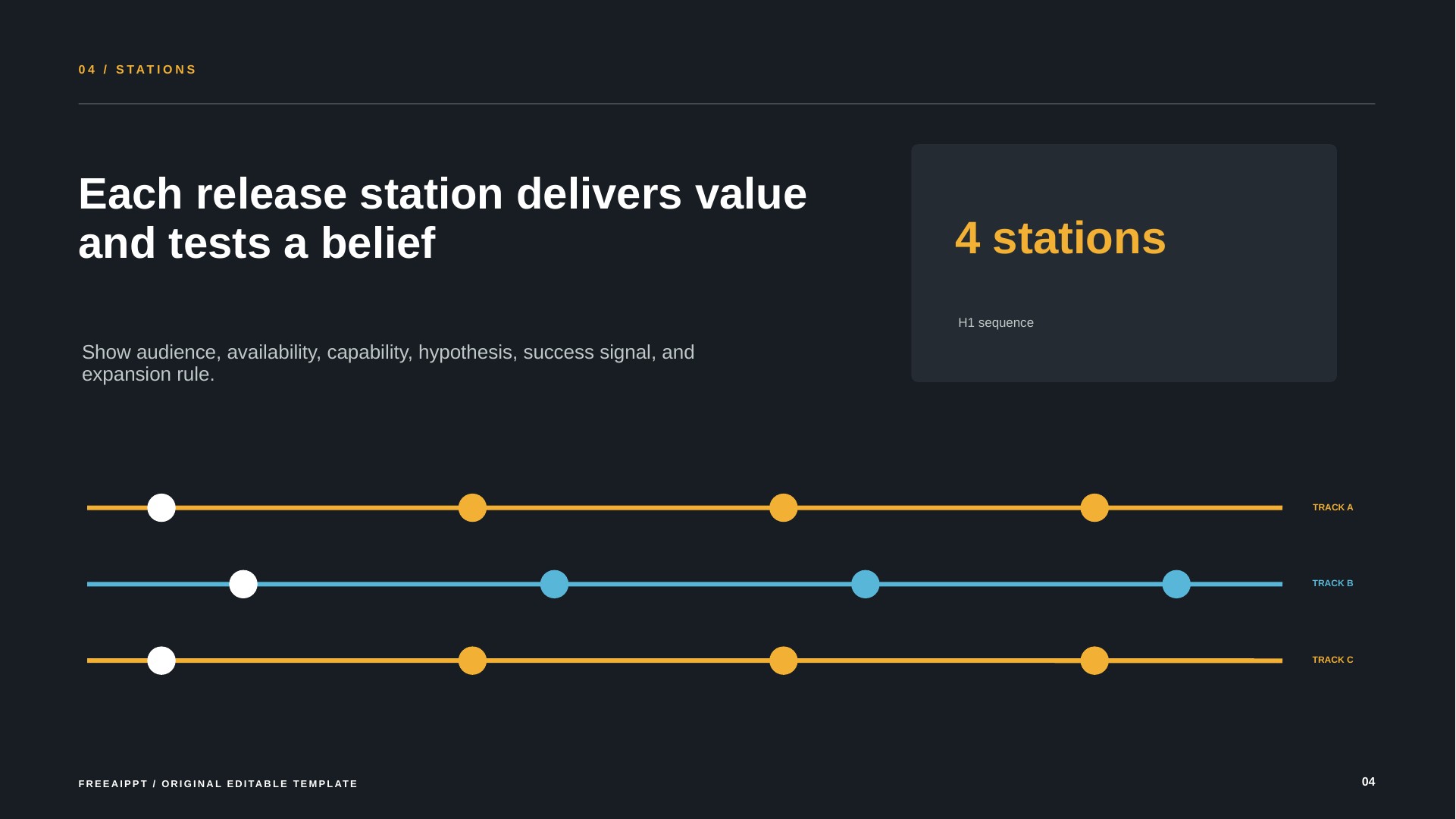 Release Train Product Roadmap slide 5