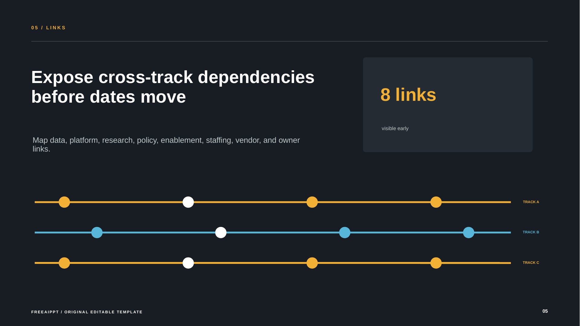 Release Train Product Roadmap slide 6