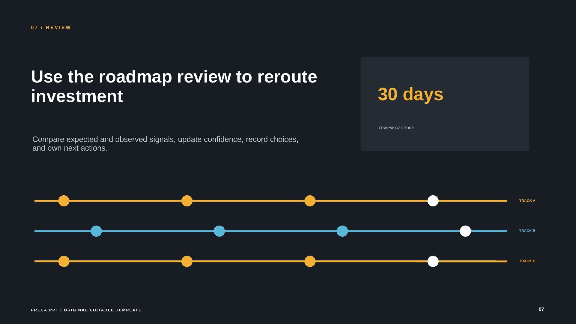 Release Train Product Roadmap slide 8
