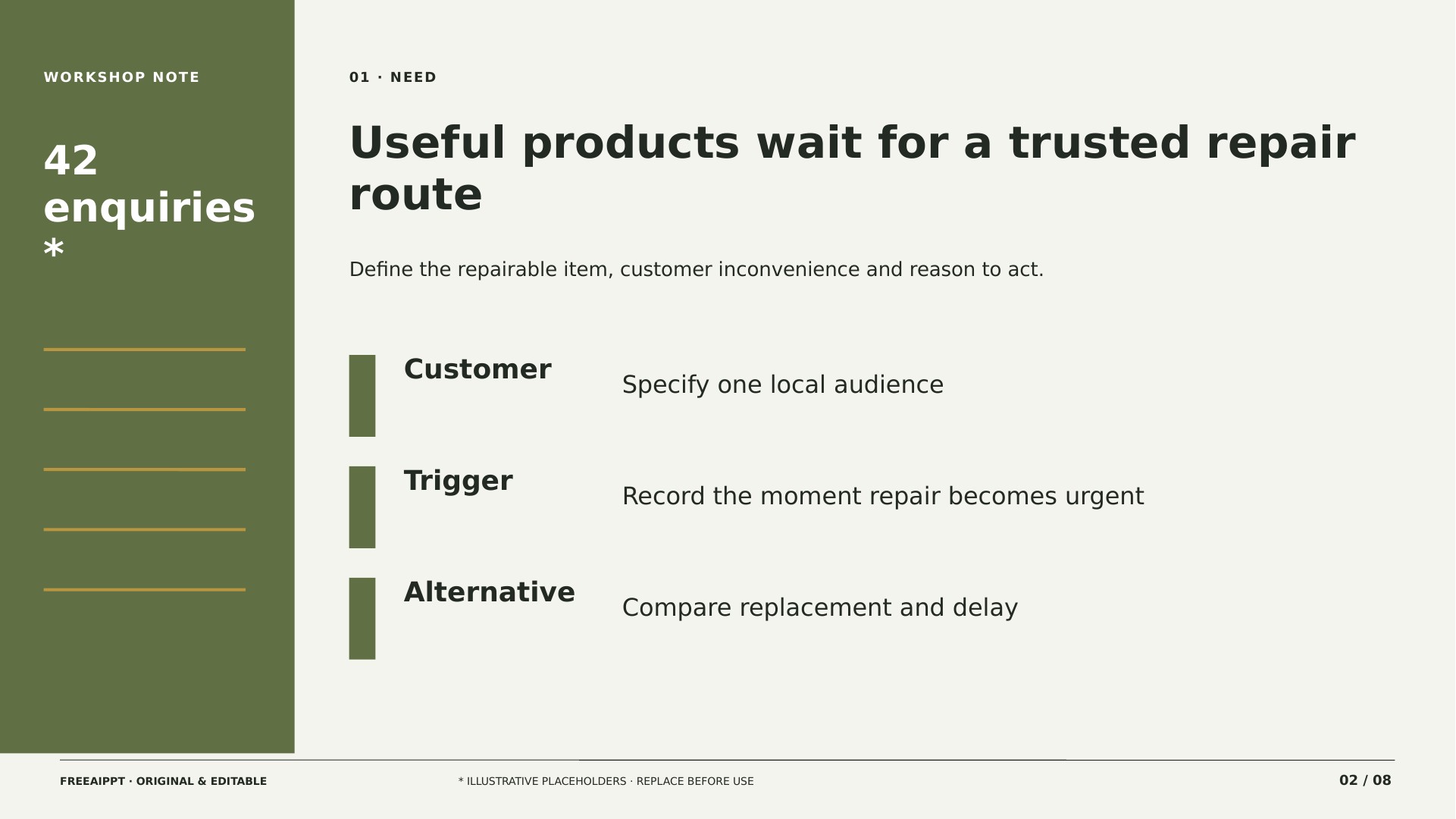 Repair Workshop Business Plan slide 2