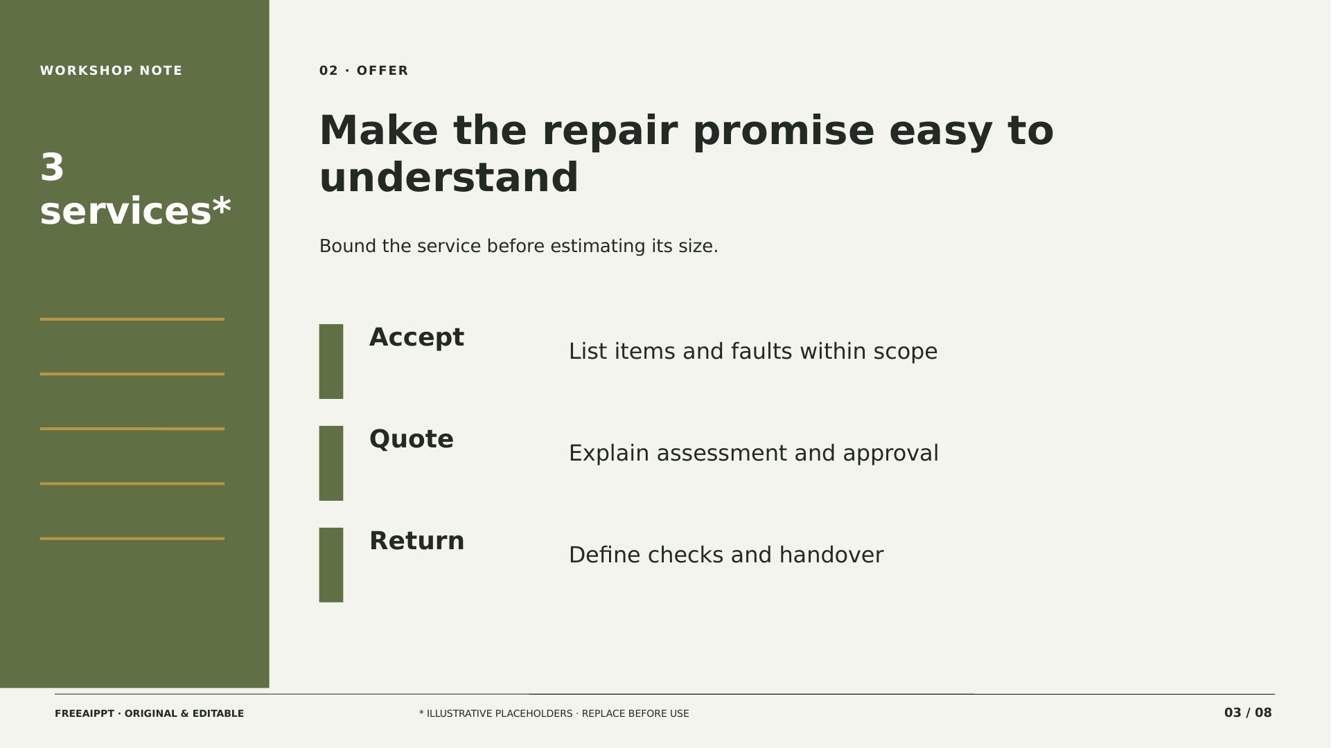 Repair Workshop Business Plan slide 3
