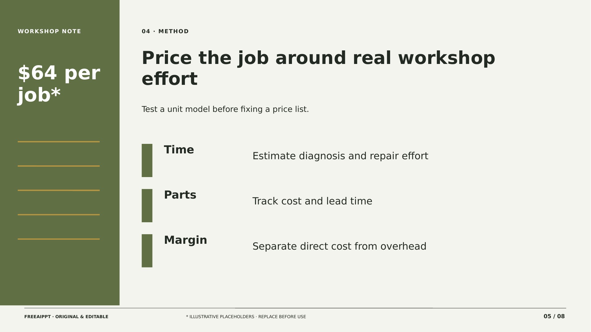 Repair Workshop Business Plan slide 5
