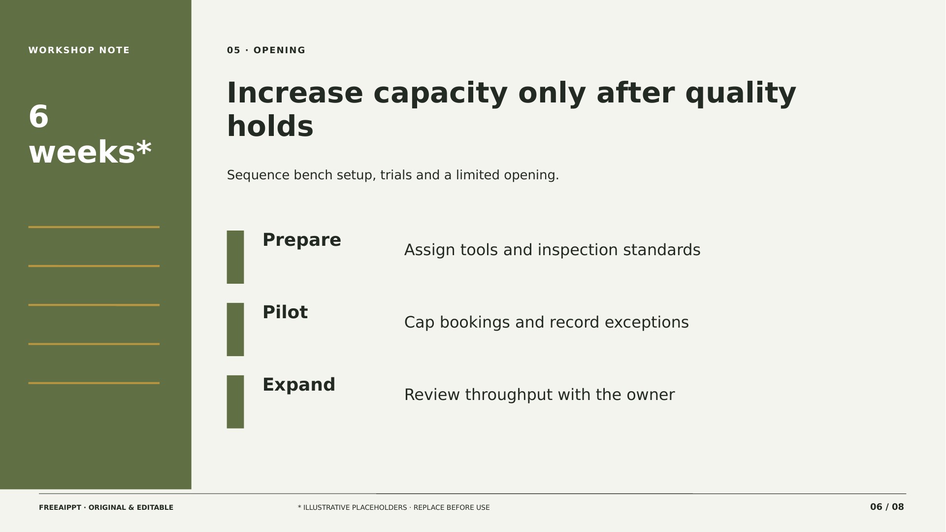 Repair Workshop Business Plan slide 6