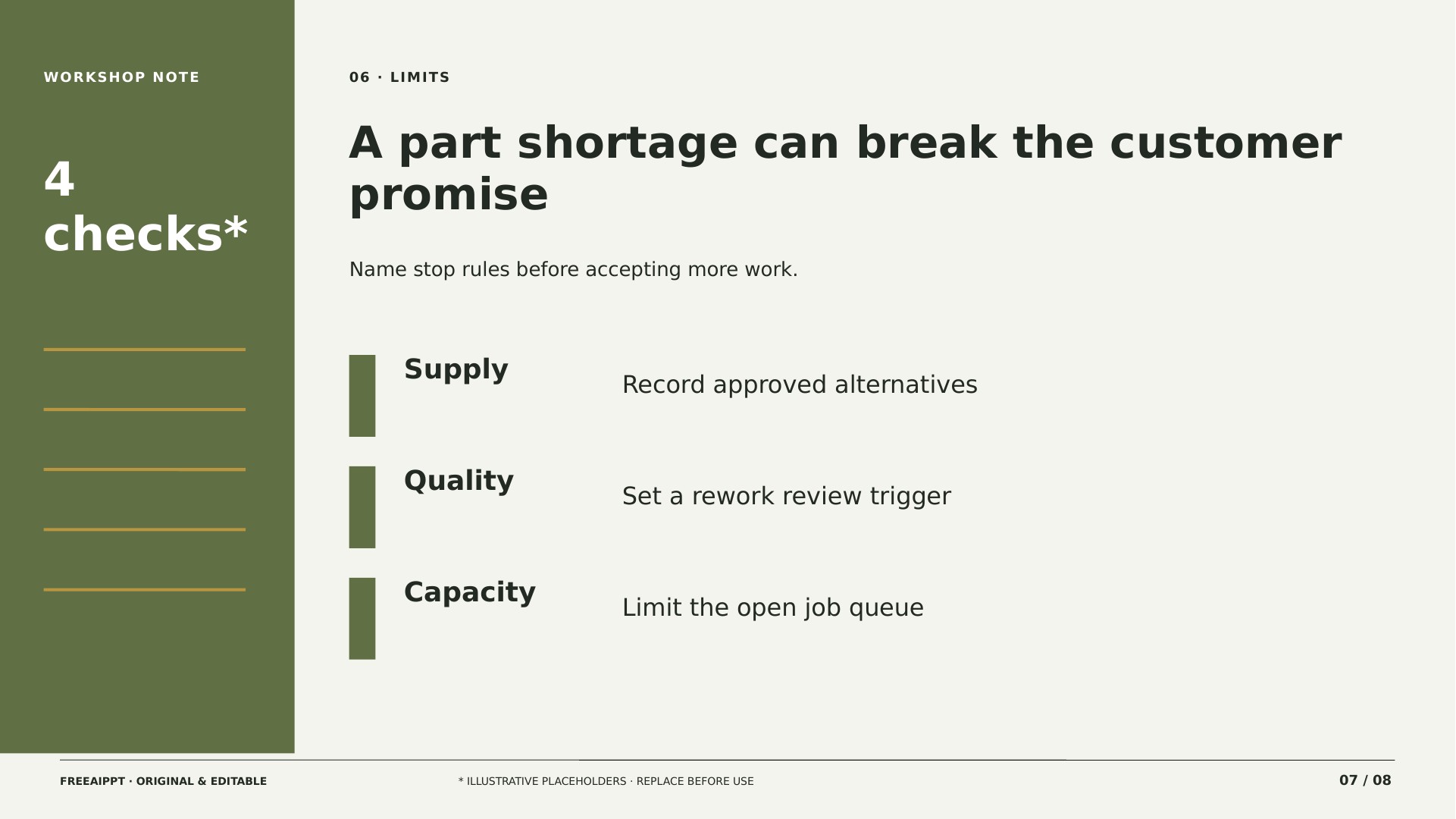 Repair Workshop Business Plan slide 7