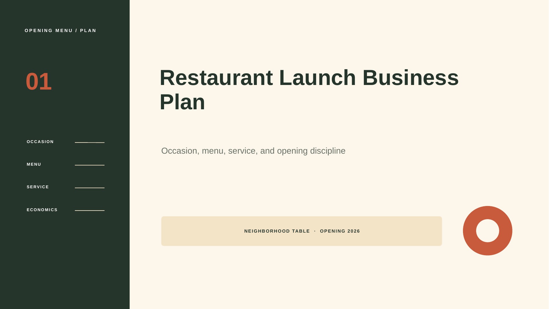 Restaurant Launch Business Plan slide 1