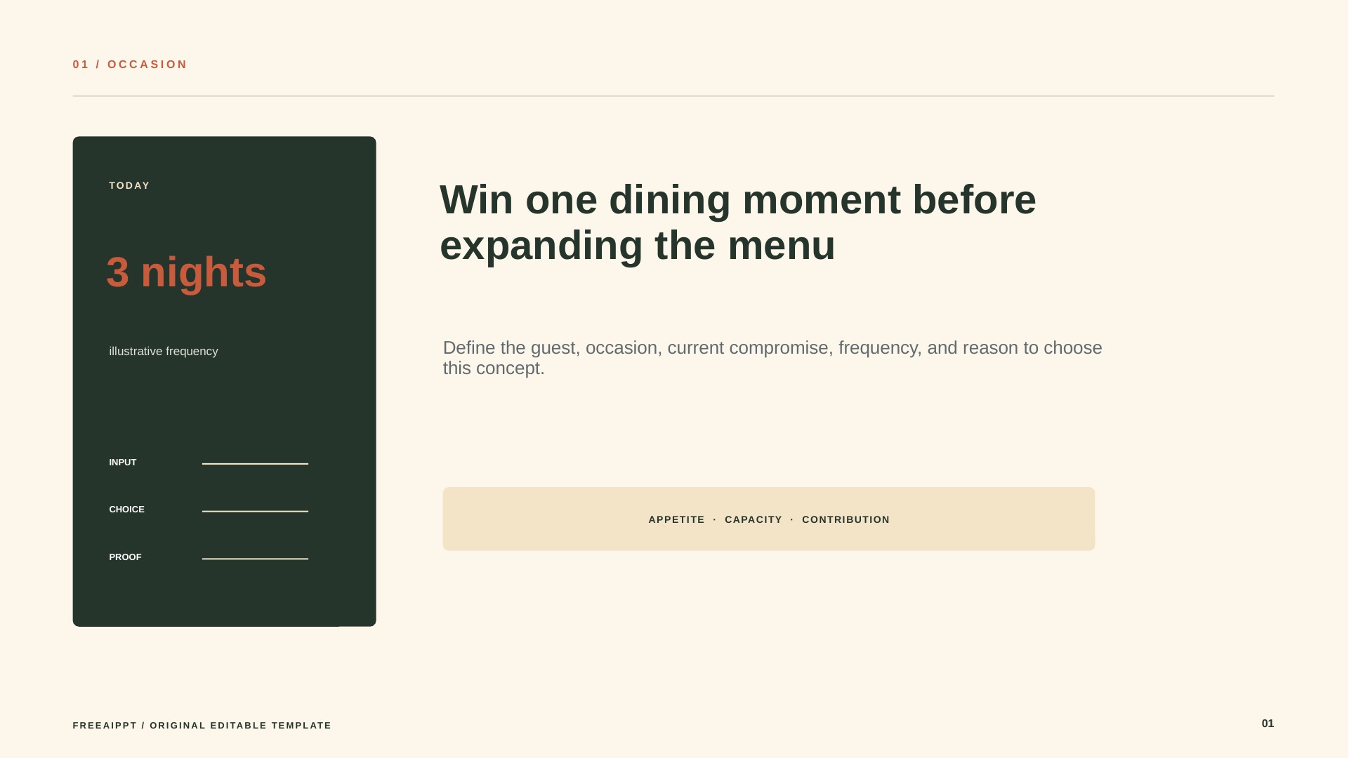 Restaurant Launch Business Plan slide 2