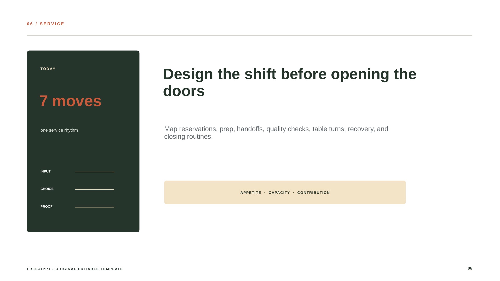 Restaurant Launch Business Plan slide 7