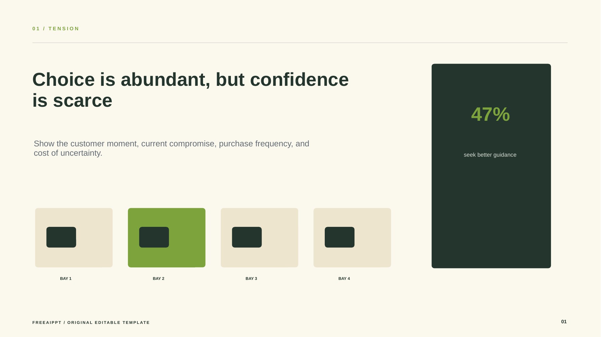 Retail Startup Pitch Deck slide 2