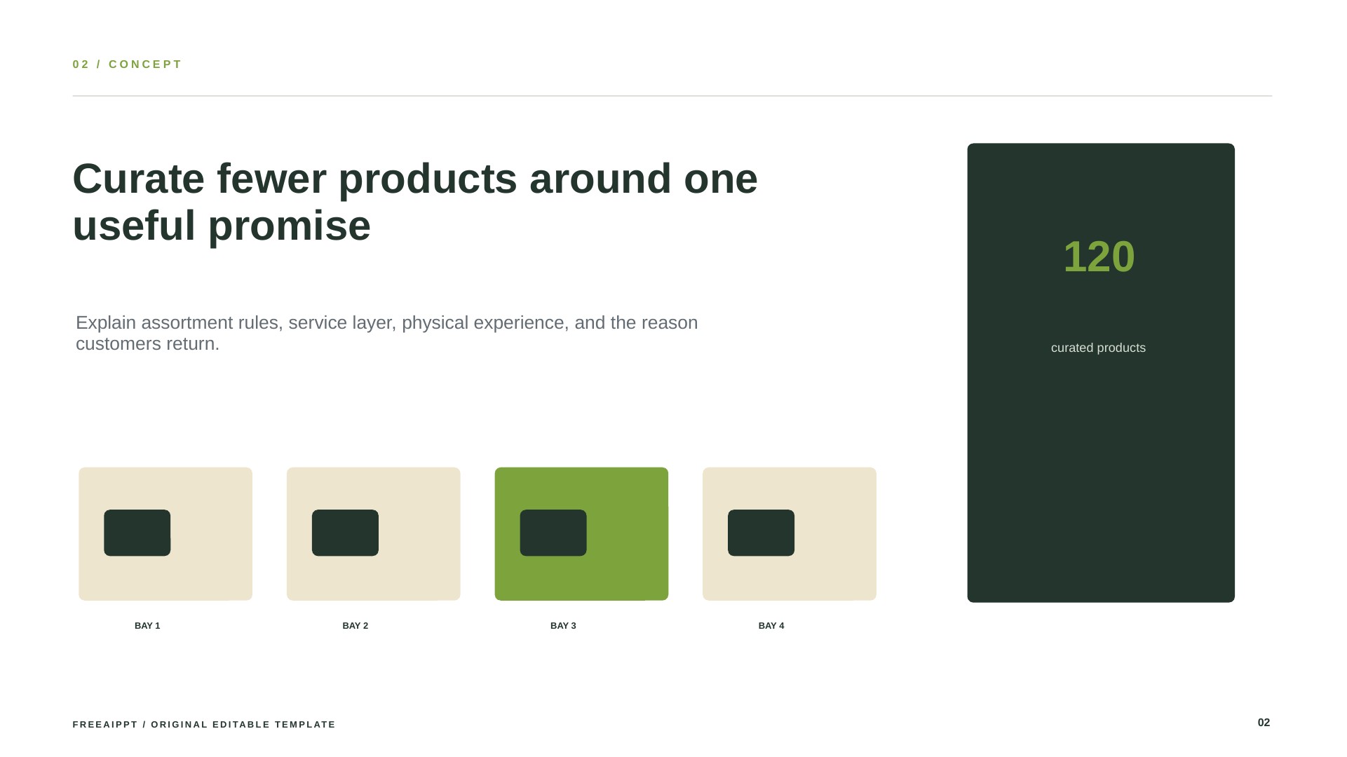 Retail Startup Pitch Deck slide 3