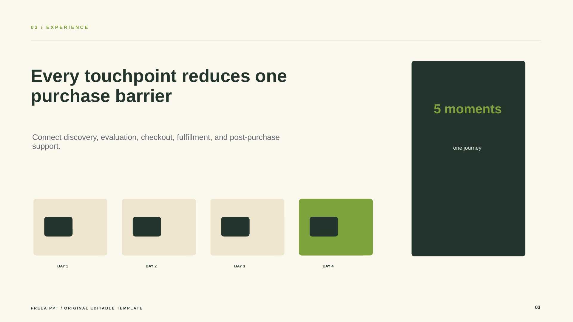 Retail Startup Pitch Deck slide 4