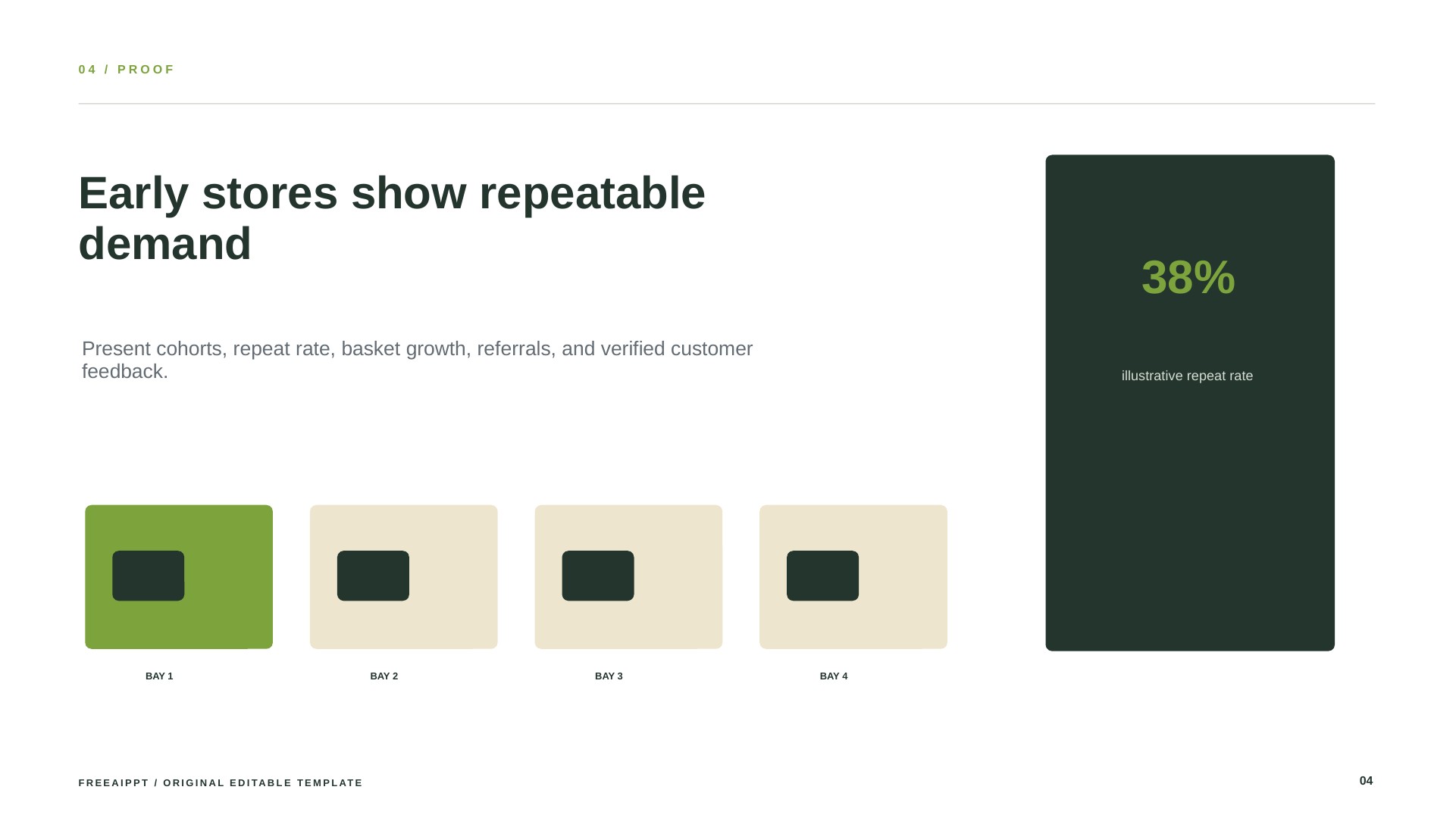Retail Startup Pitch Deck slide 5