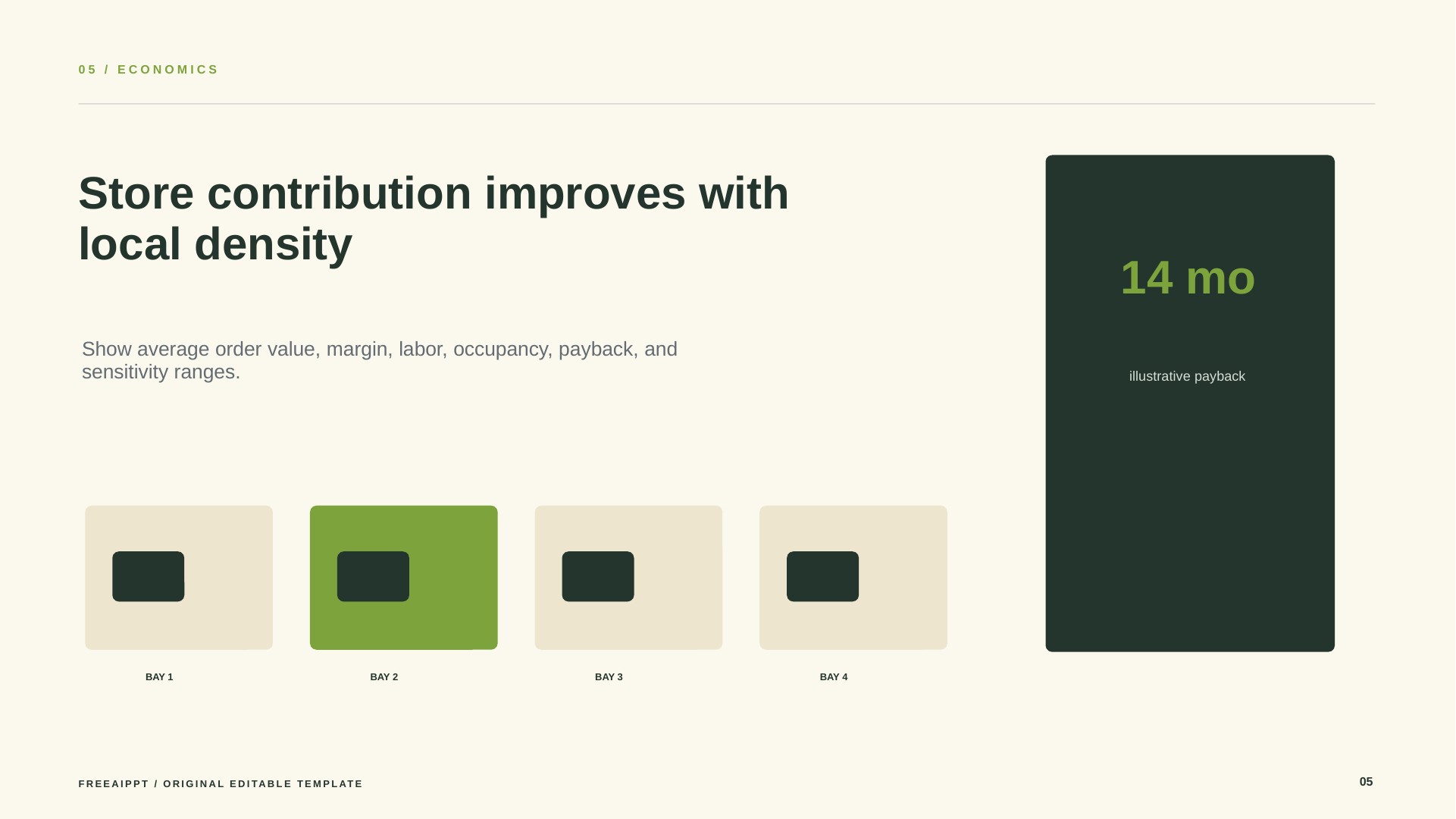 Retail Startup Pitch Deck slide 6