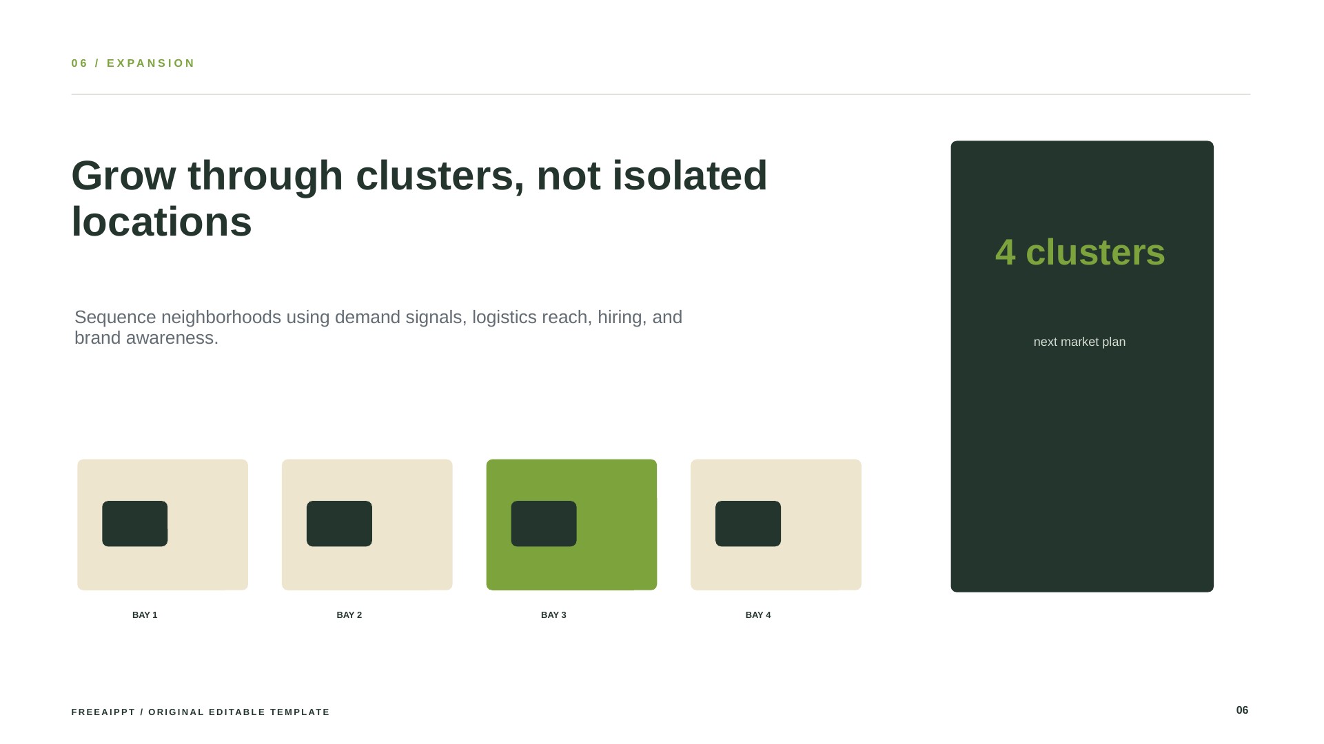 Retail Startup Pitch Deck slide 7