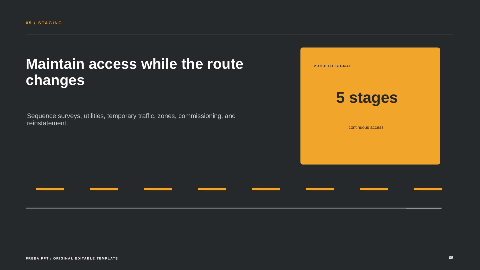 Road Construction Project Proposal slide 6