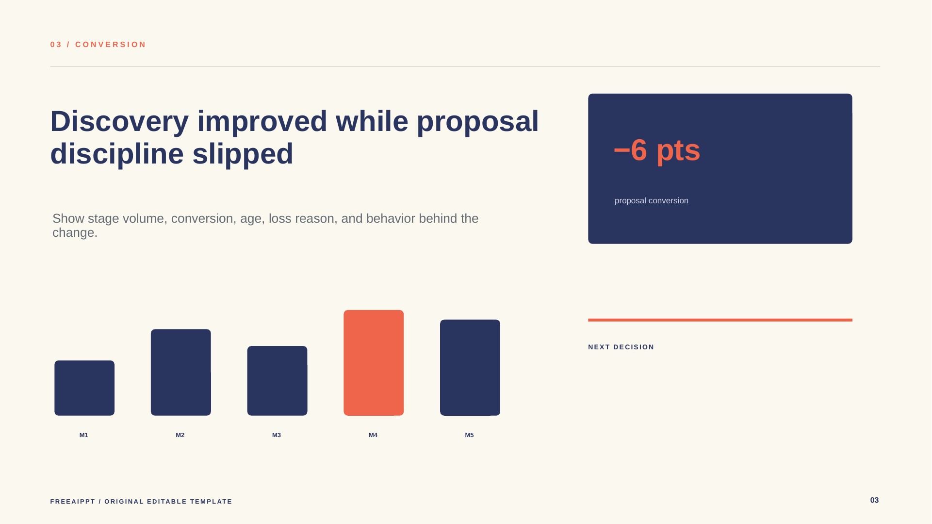 Sales Performance Review slide 4