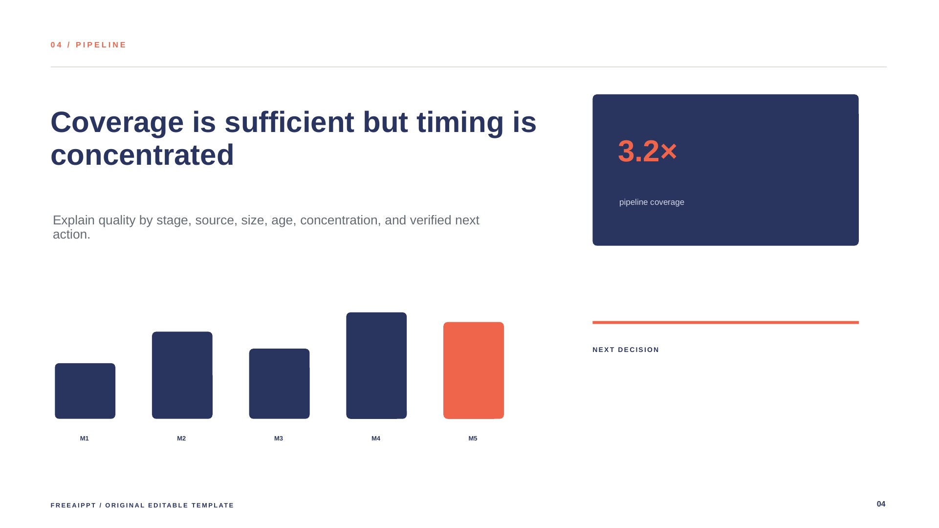 Sales Performance Review slide 5
