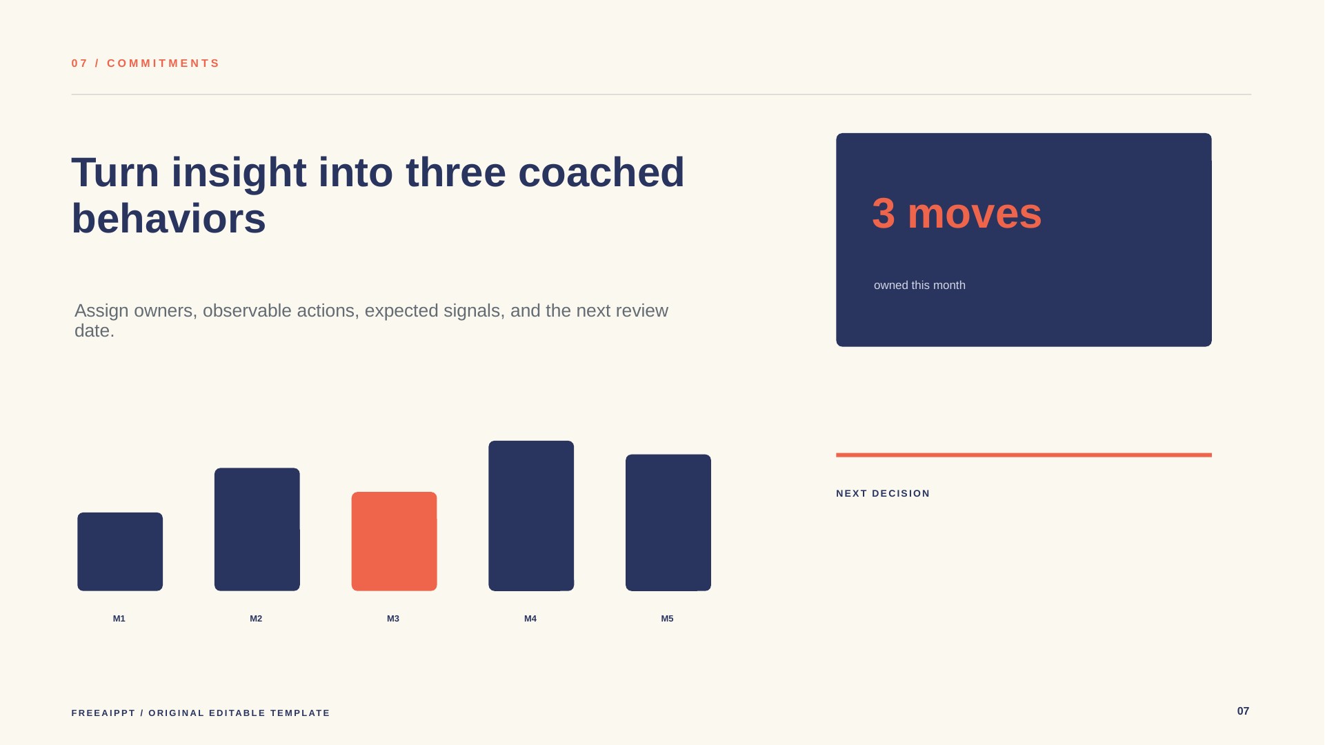 Sales Performance Review slide 8