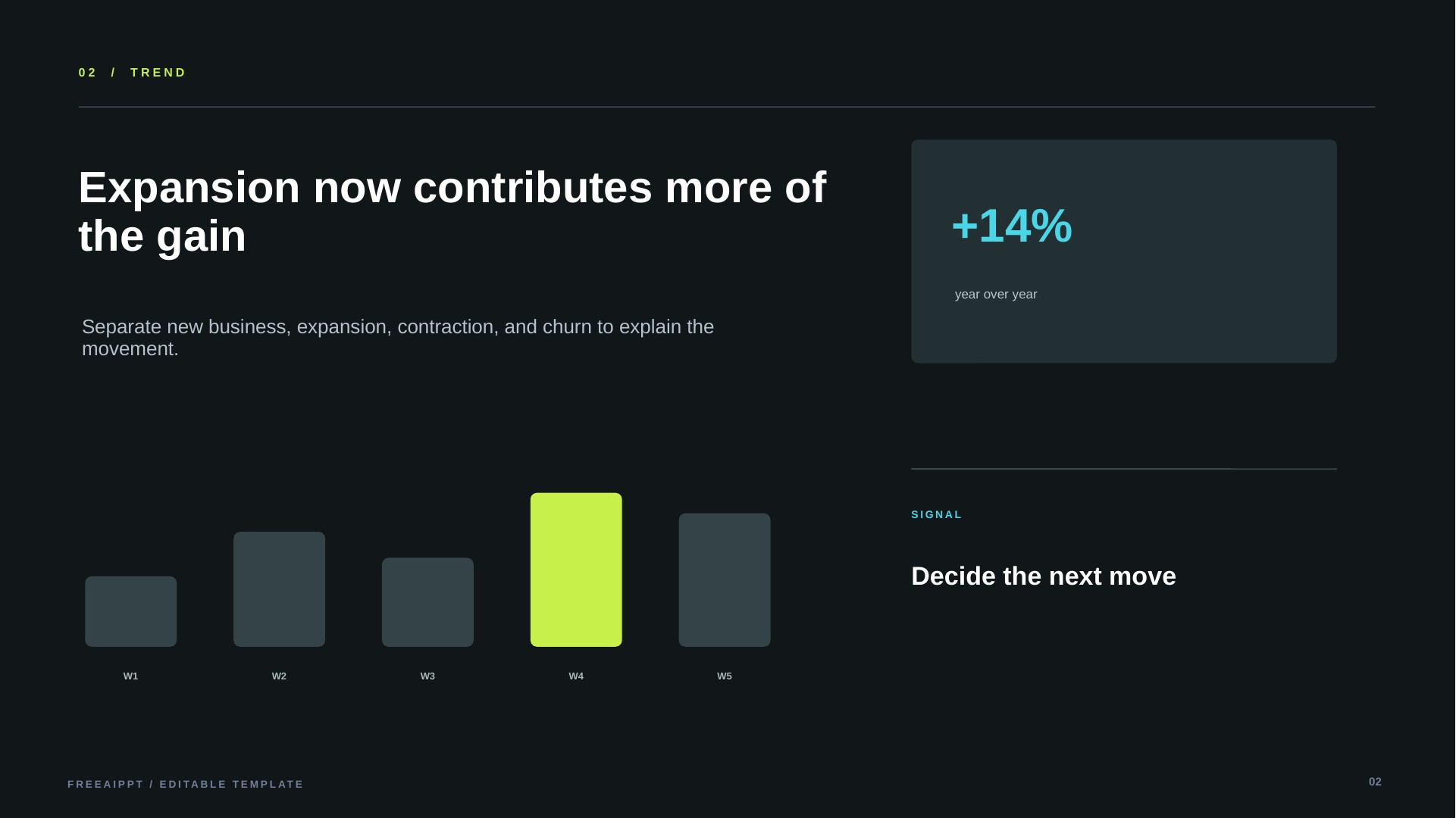 Sales Report slide 3