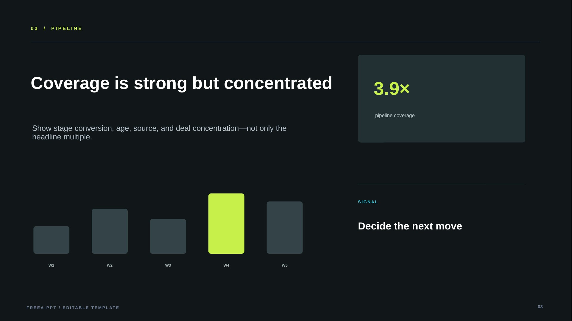 Sales Report slide 4