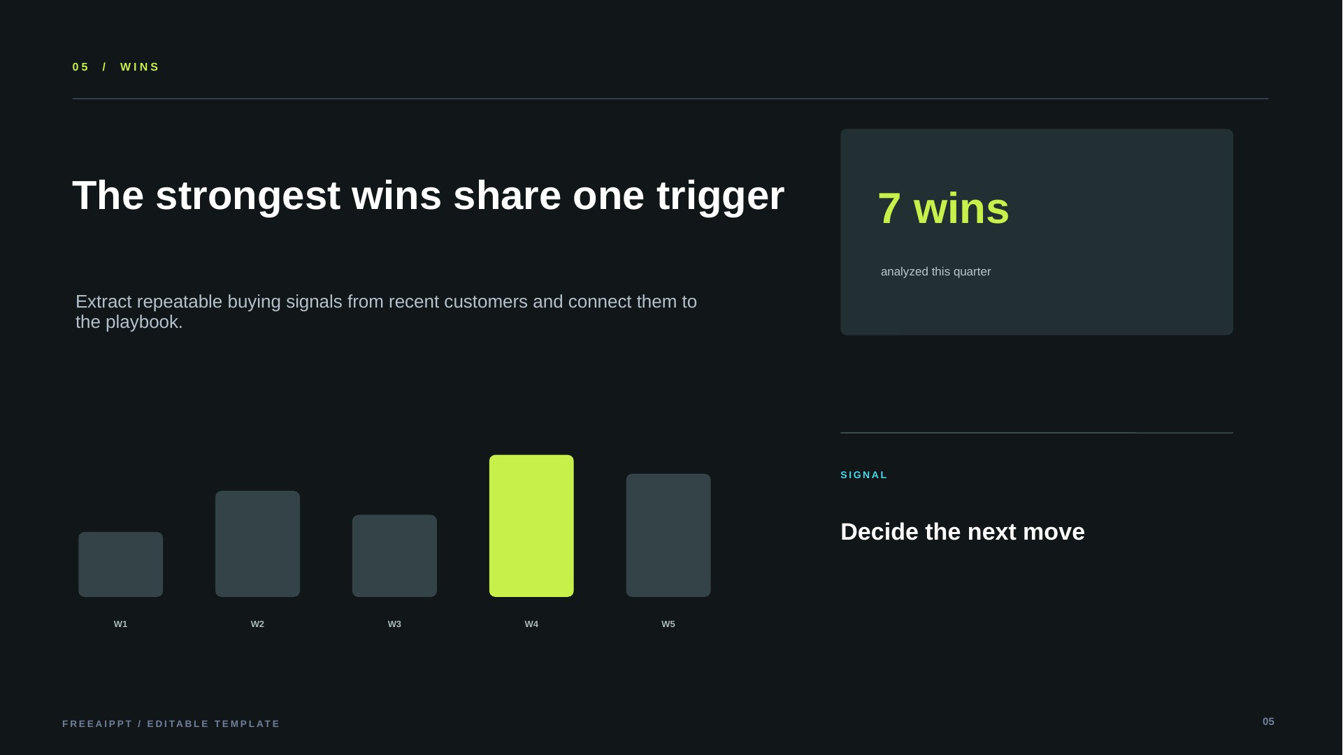 Sales Report slide 6