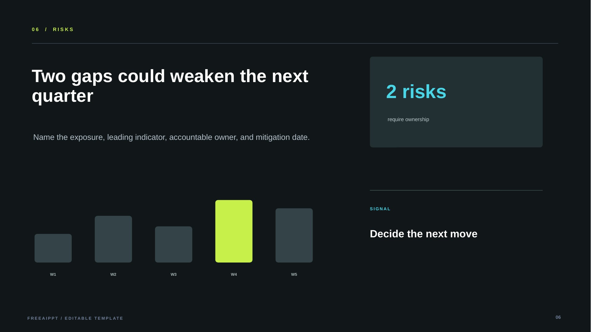 Sales Report slide 7