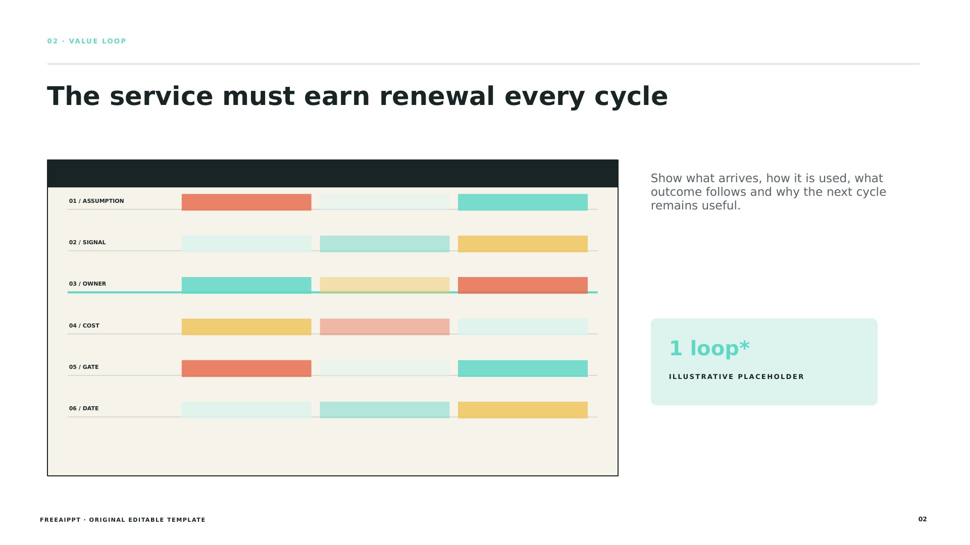 Subscription Unit Economics Plan slide 3