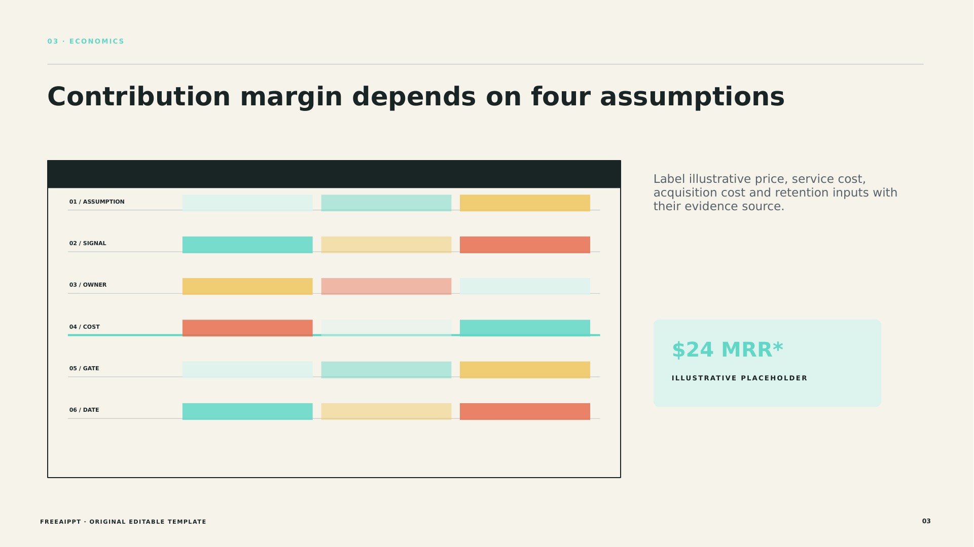 Subscription Unit Economics Plan slide 4