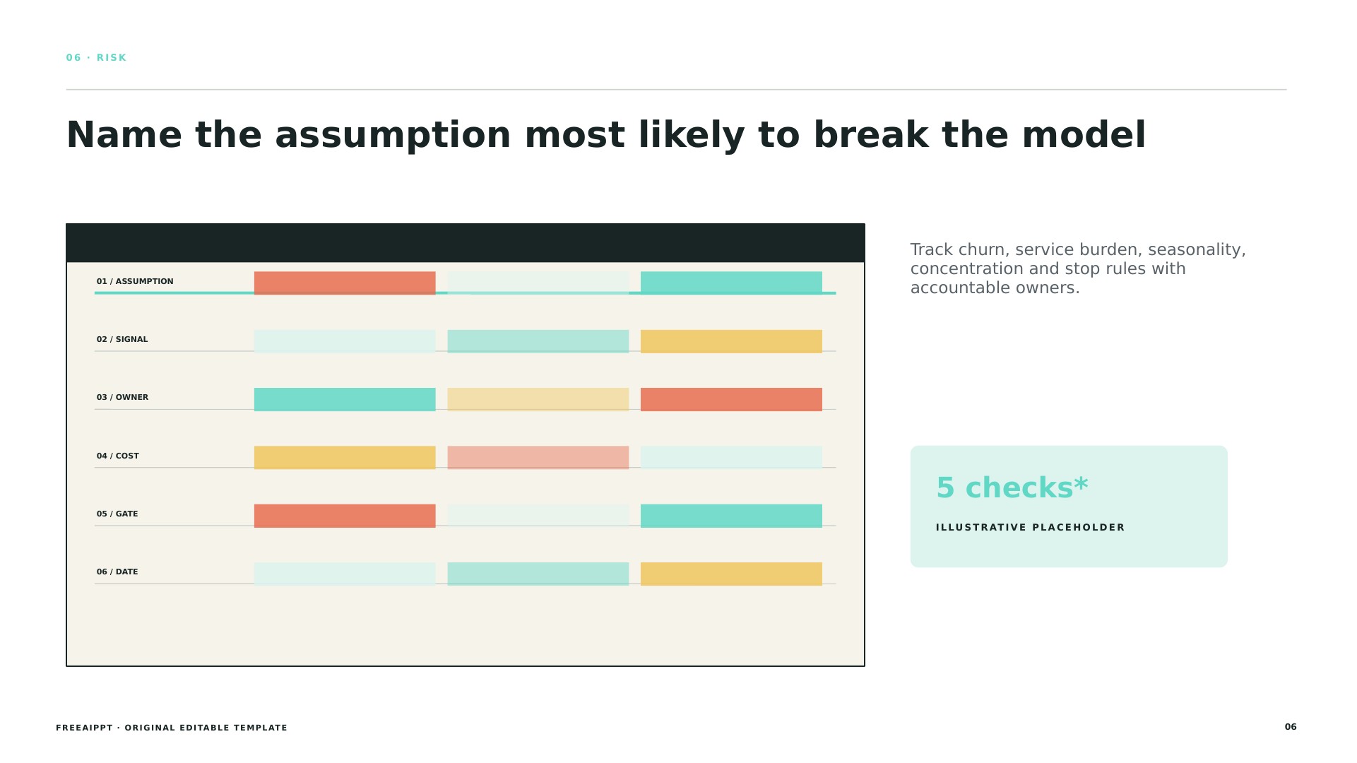 Subscription Unit Economics Plan slide 7