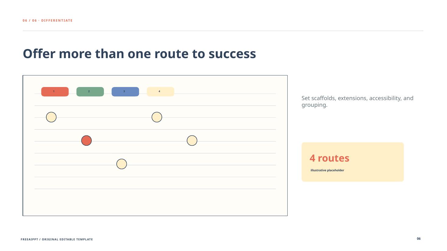 Tabbed Notebook Lesson Plan slide 7