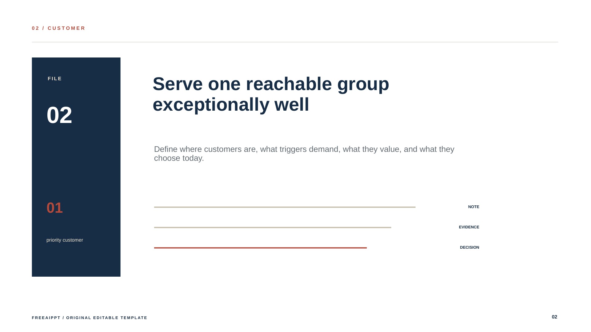 Vintage Small Business Plan slide 3