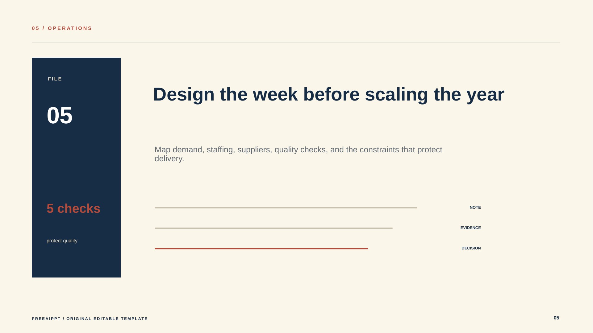 Vintage Small Business Plan slide 6