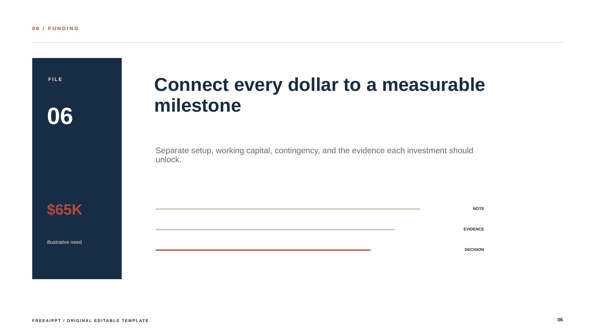 Vintage Small Business Plan slide 7