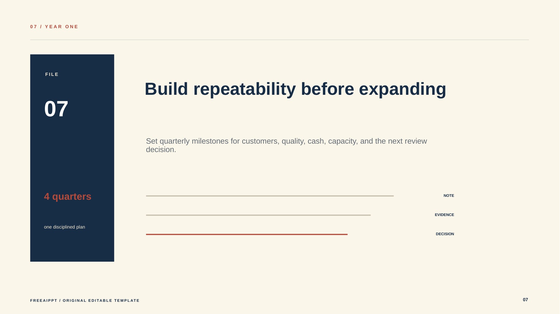 Vintage Small Business Plan slide 8