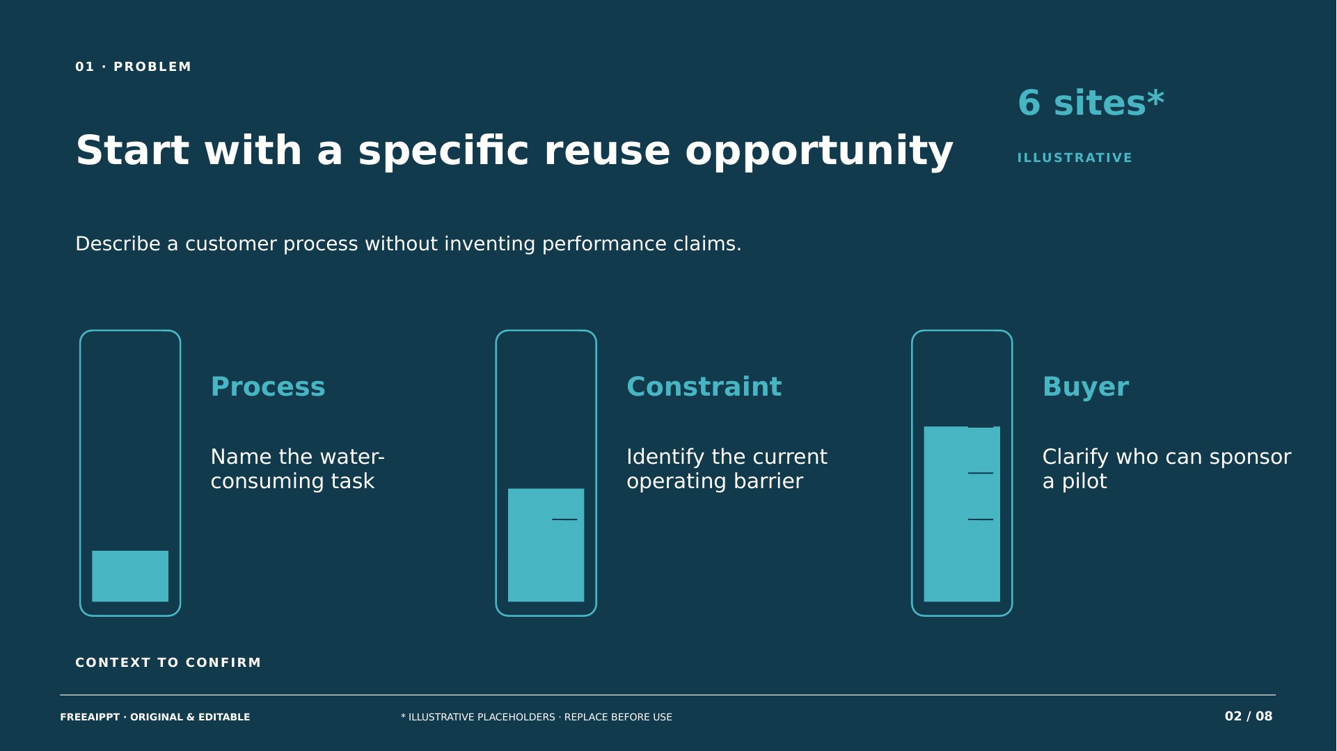 Water Reuse Startup Pitch slide 2