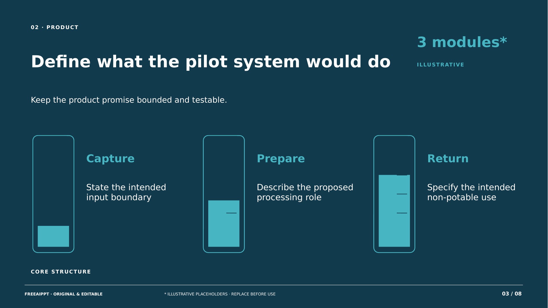 Water Reuse Startup Pitch slide 3