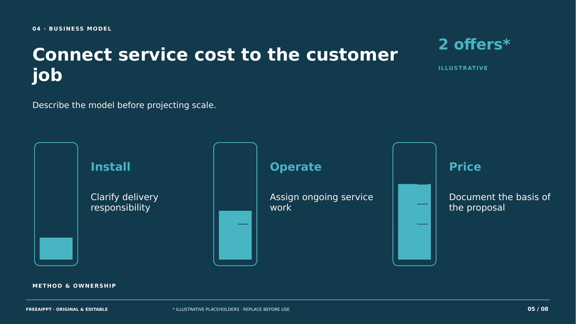 Water Reuse Startup Pitch slide 5