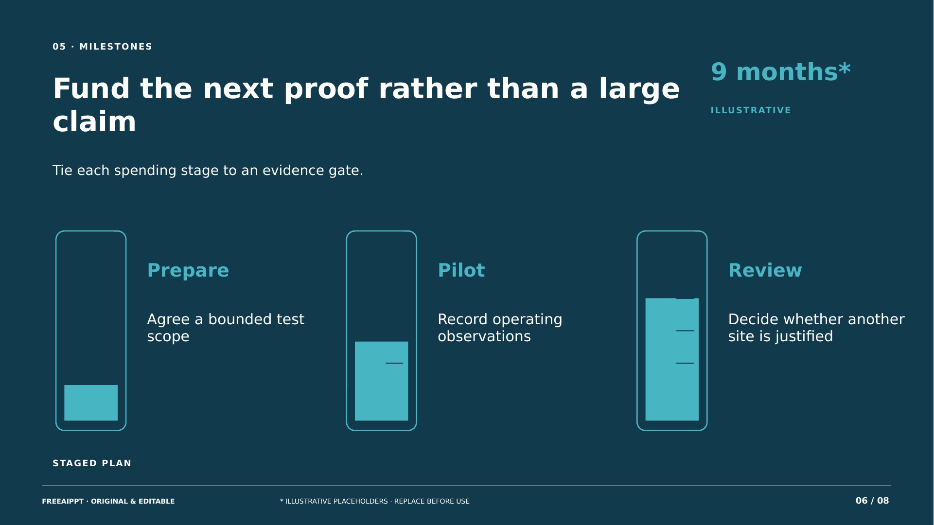 Water Reuse Startup Pitch slide 6