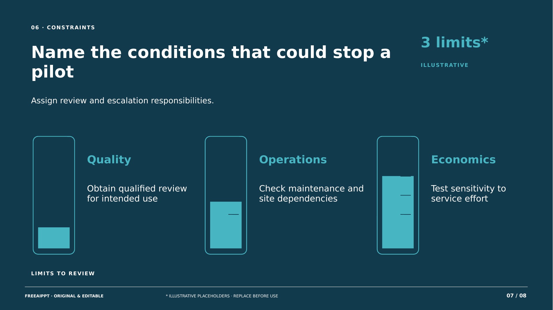 Water Reuse Startup Pitch slide 7