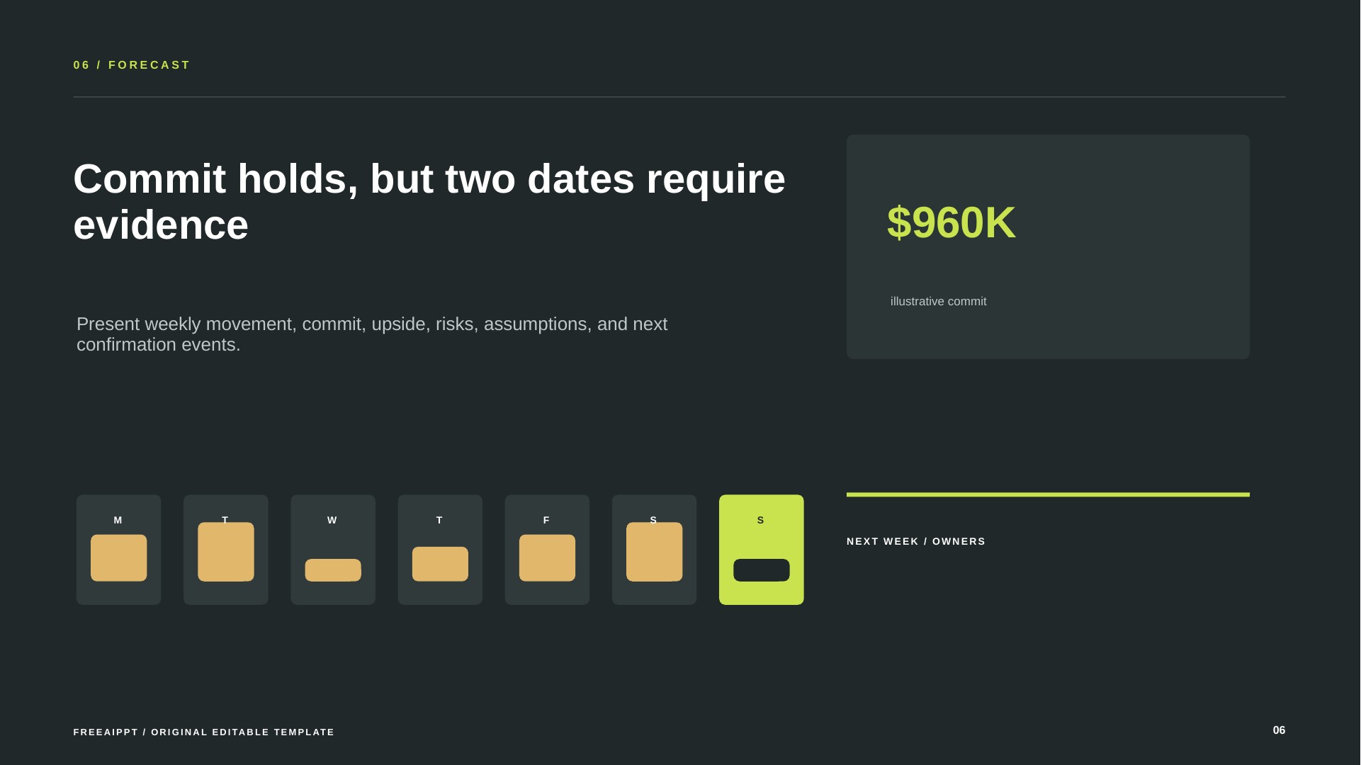 Weekly Sales Report slide 7