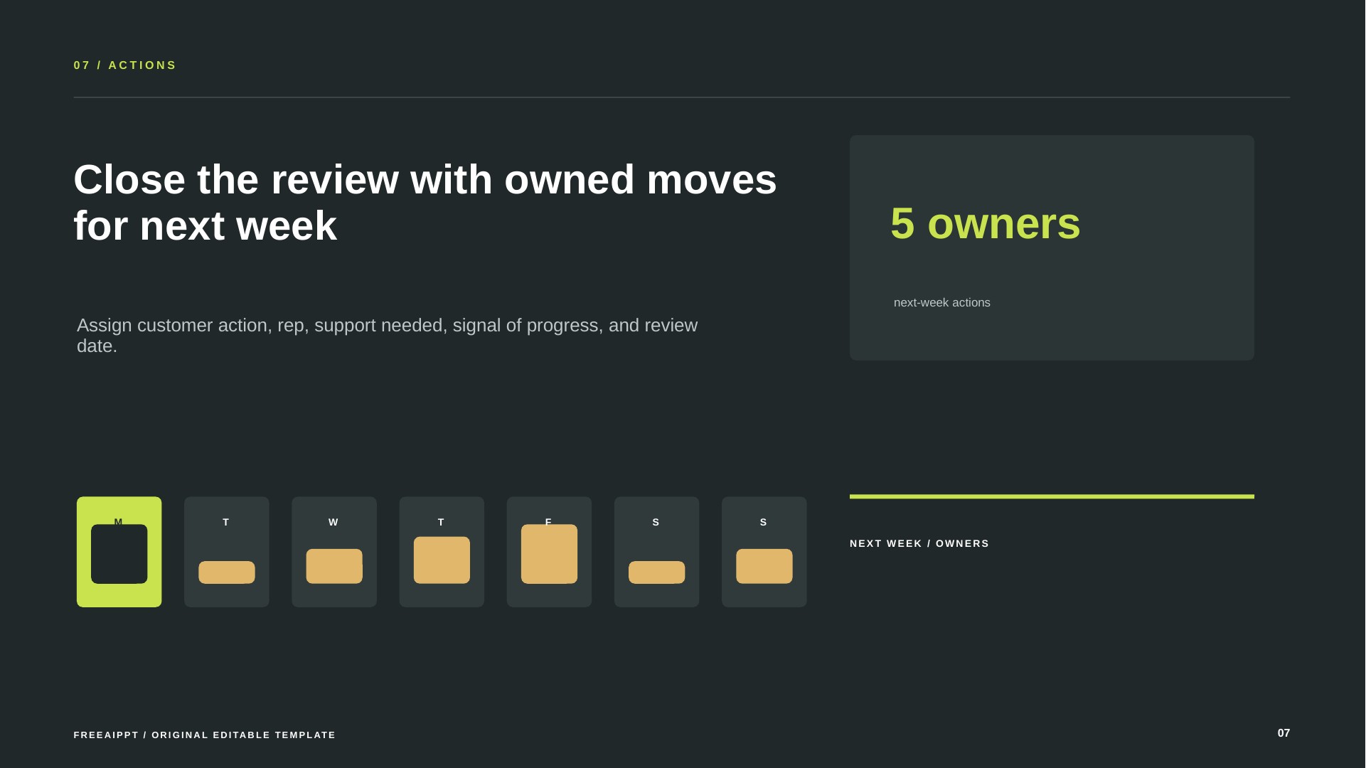 Weekly Sales Report slide 8