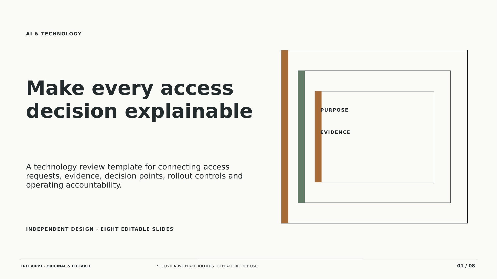 Zero Trust Access Review slide 1