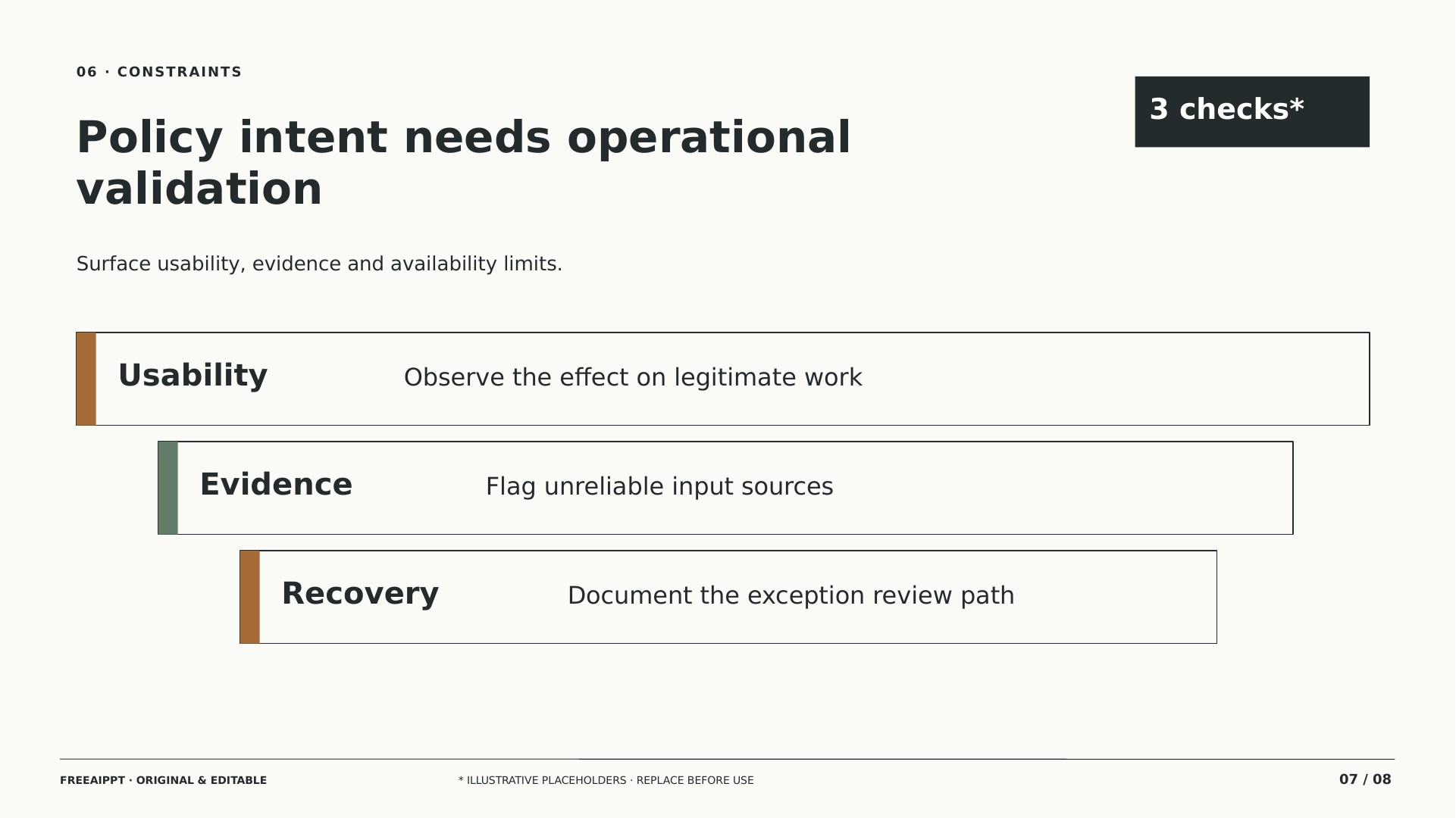 Zero Trust Access Review slide 7
